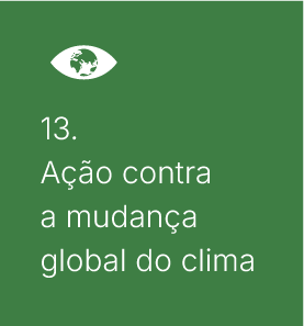 Ação contra a mudança global do clima